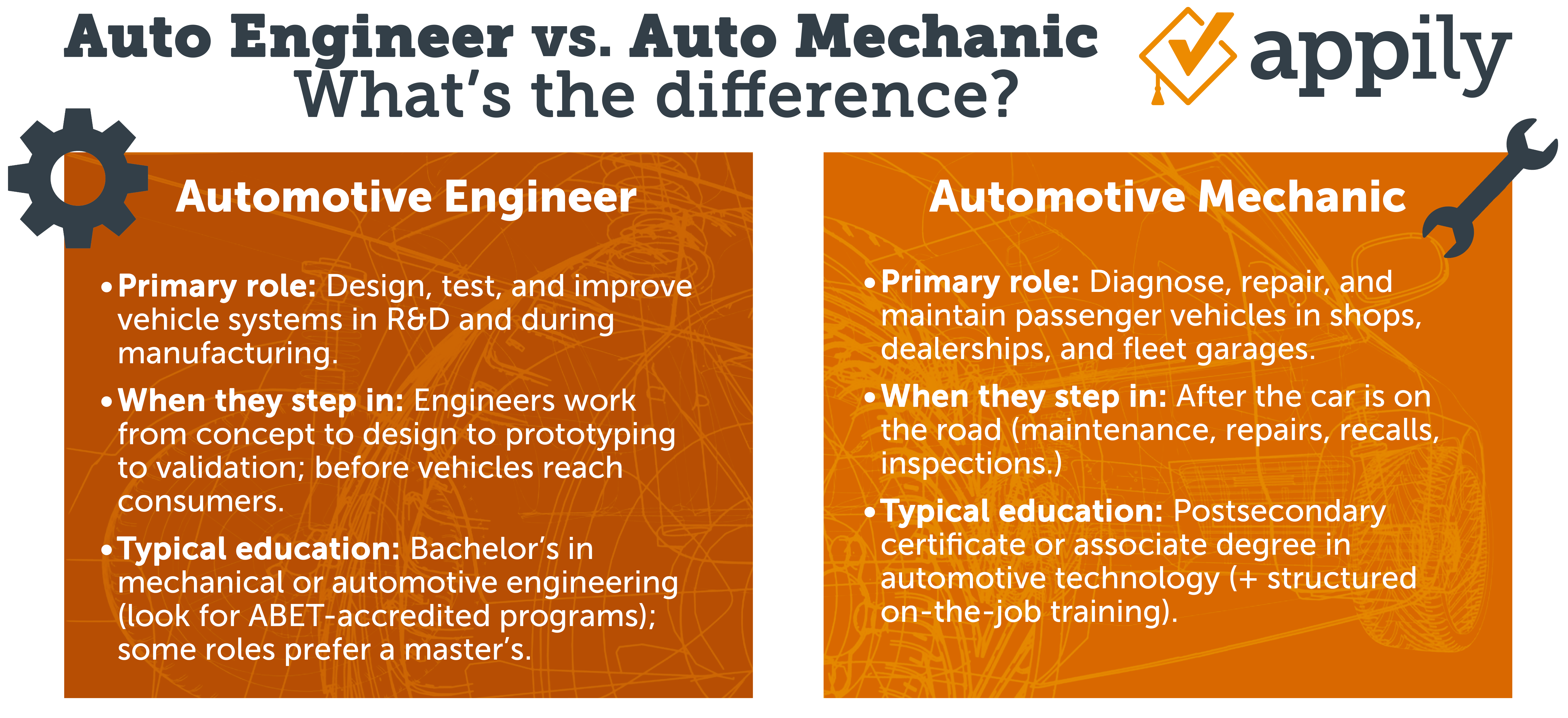Difference between an auto mechanic and an auto engineer chart