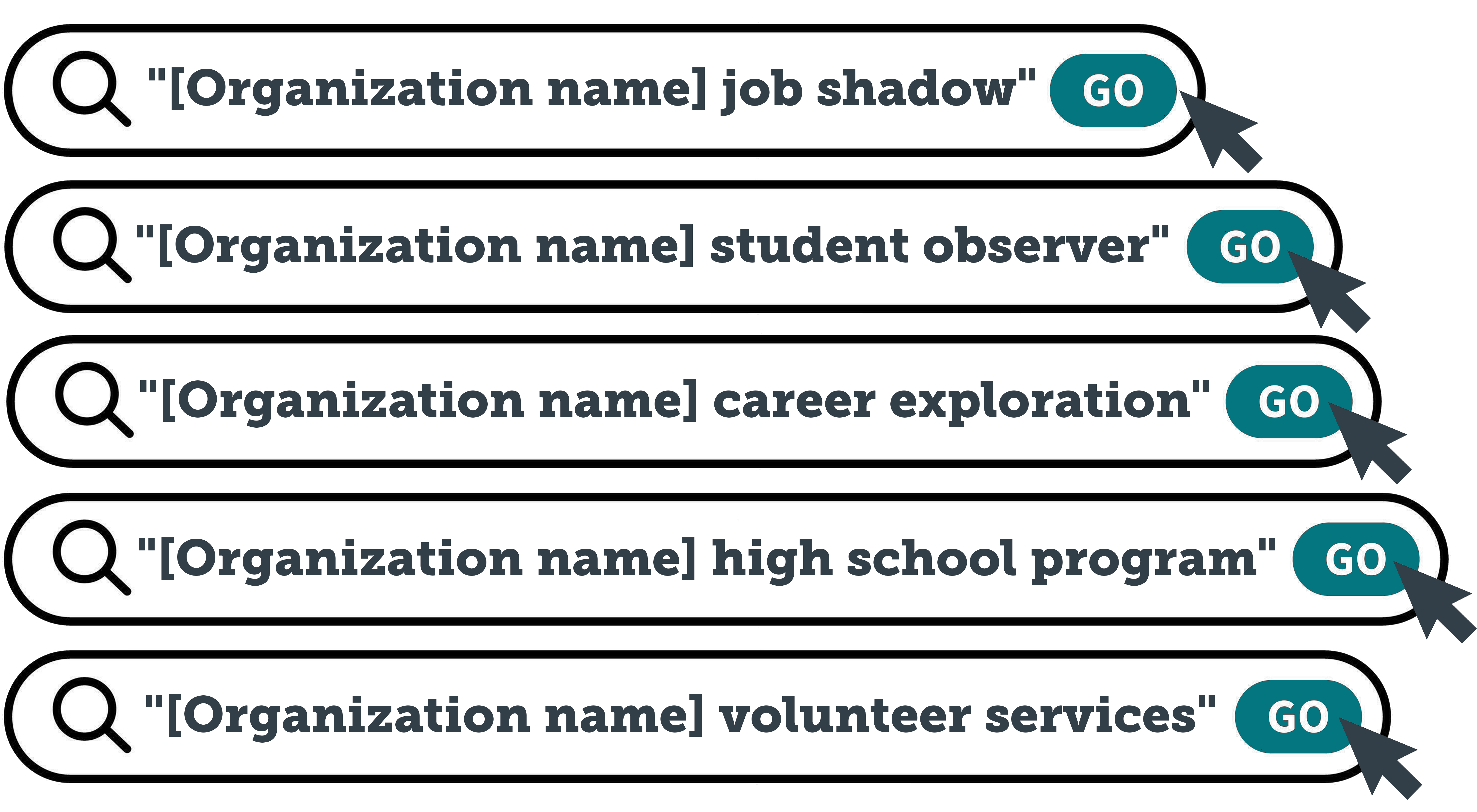 Job shadowing search terms