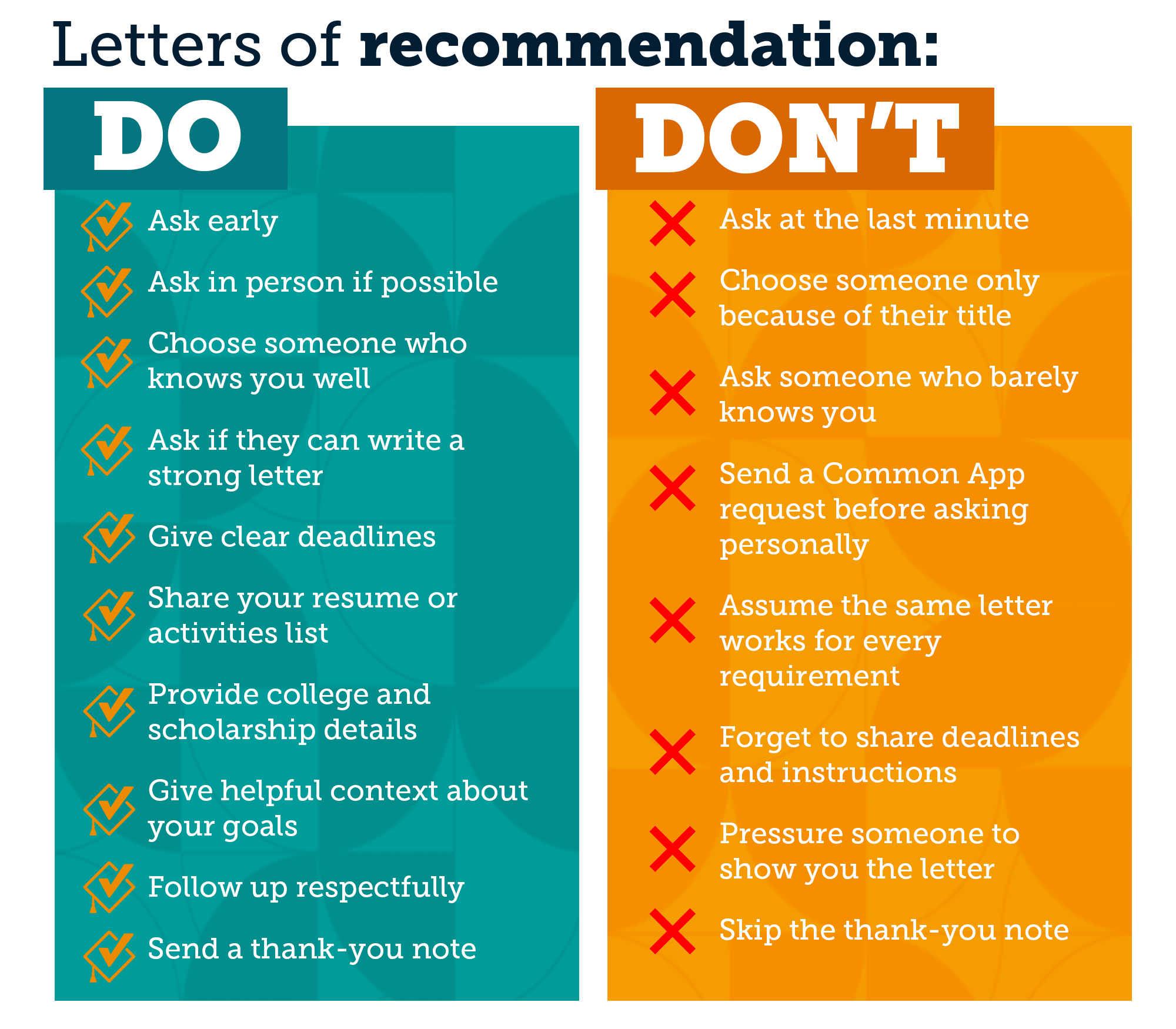 Letters of Recommendation Do and Don't