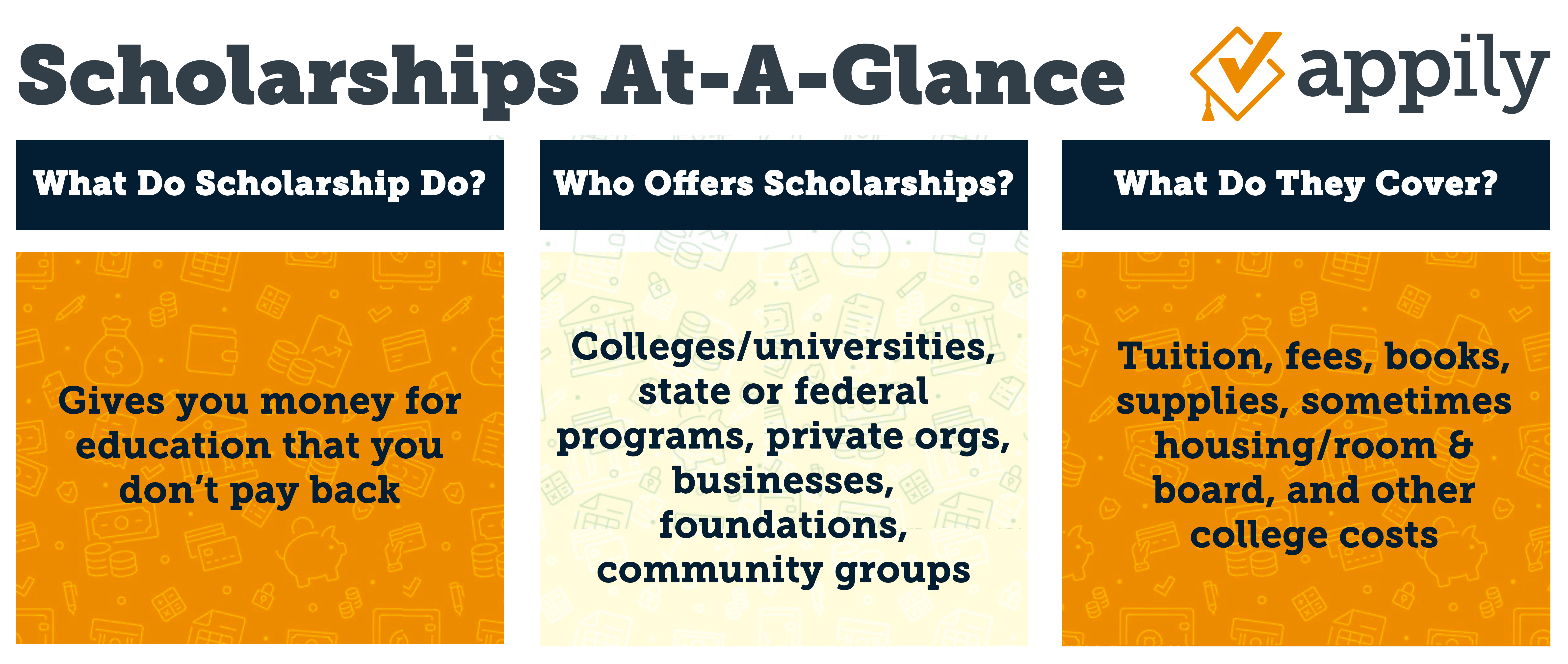 Scholarships At-A-Glance