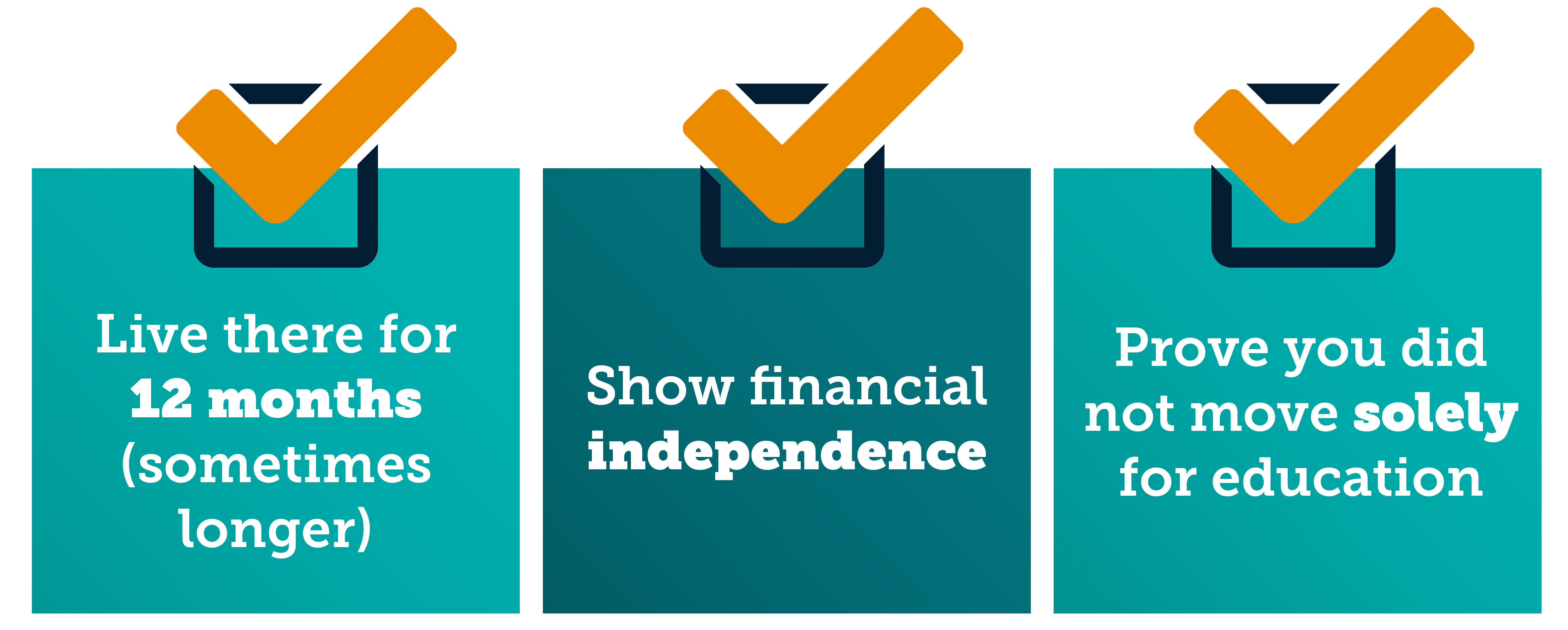 How to change your state residency