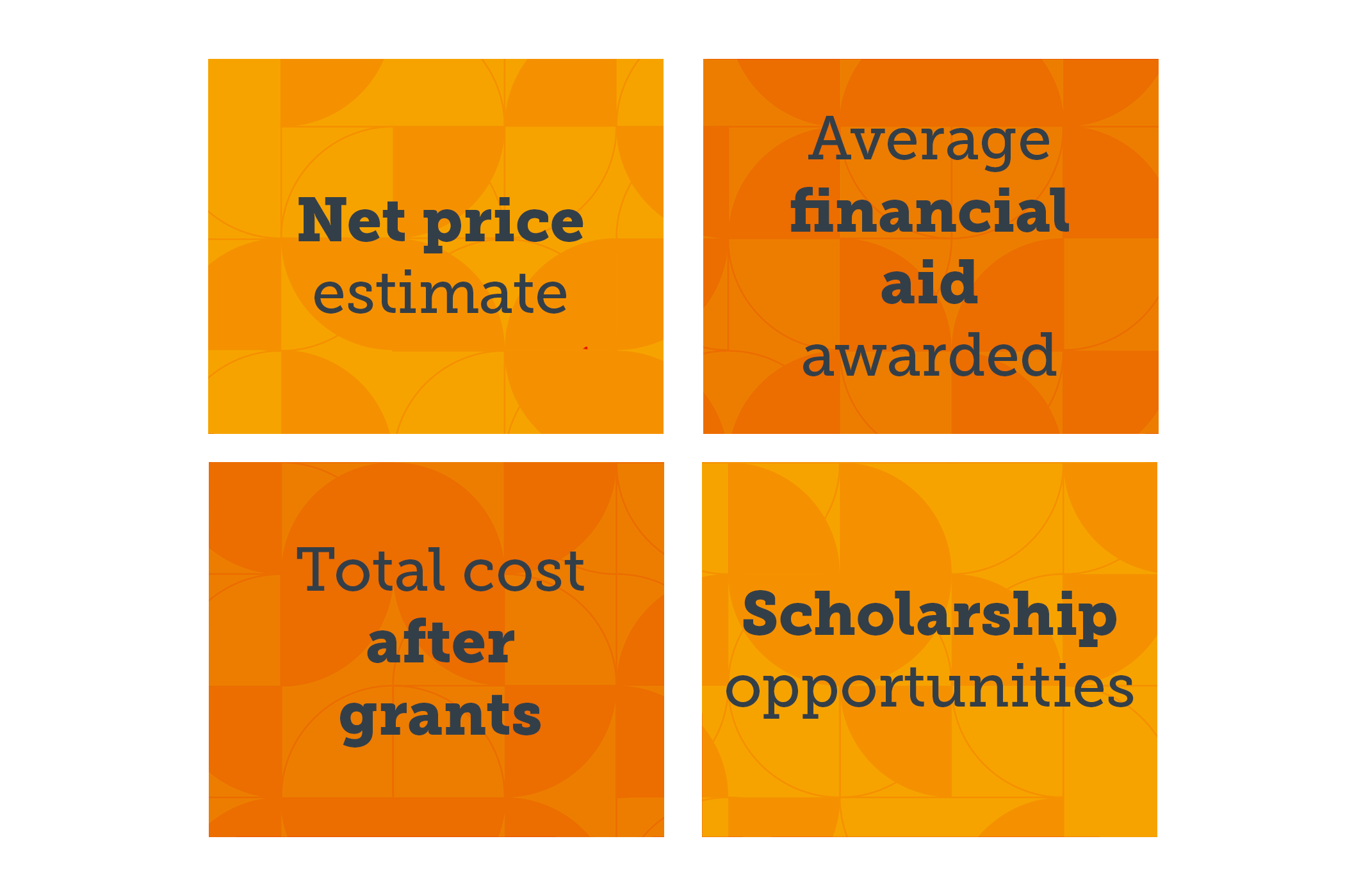Sticker price vs. net price considerations