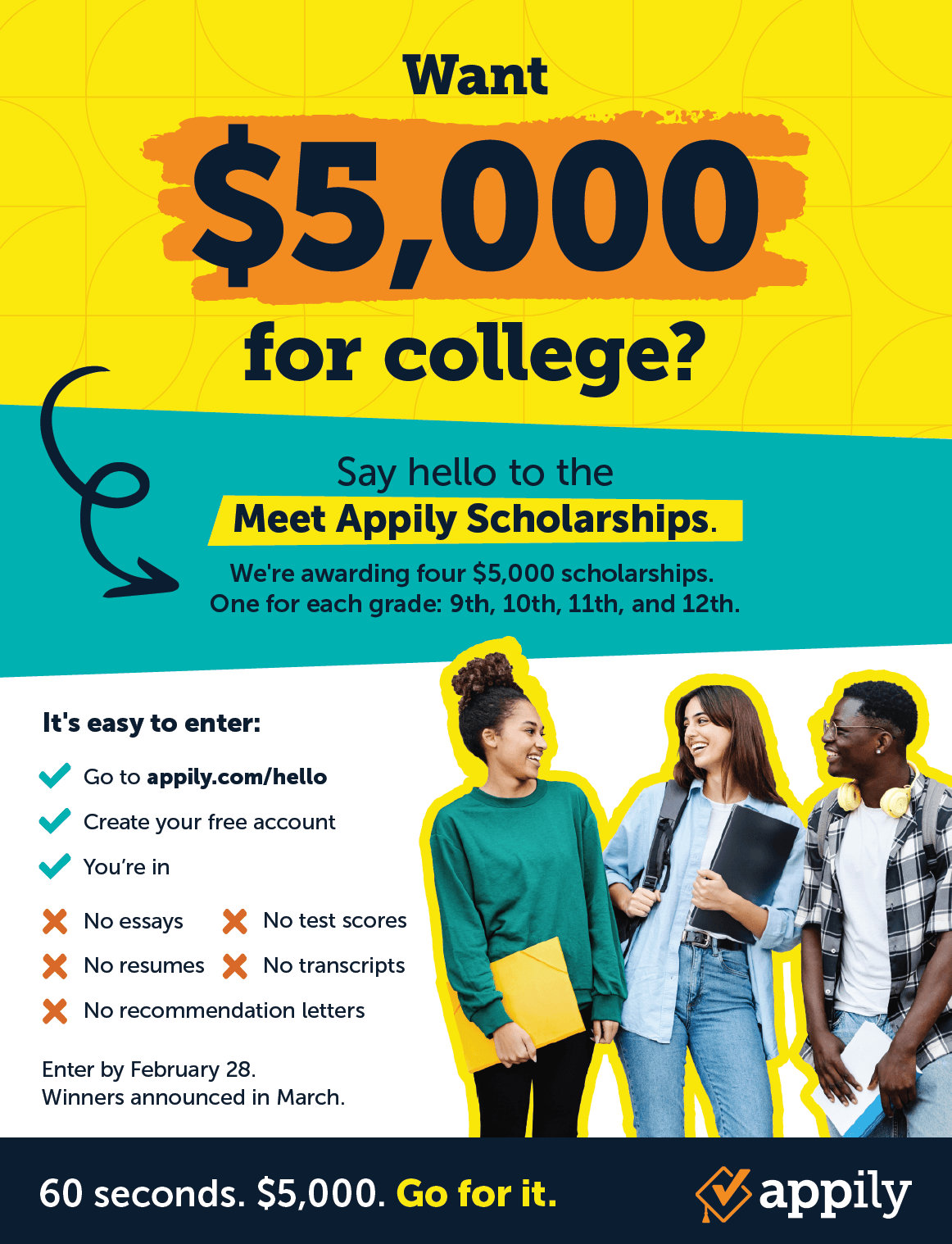 Image of the Meet Appily Scholarships flyer announcing the four $5,000 scholarships, one for each grade level 9-12.
