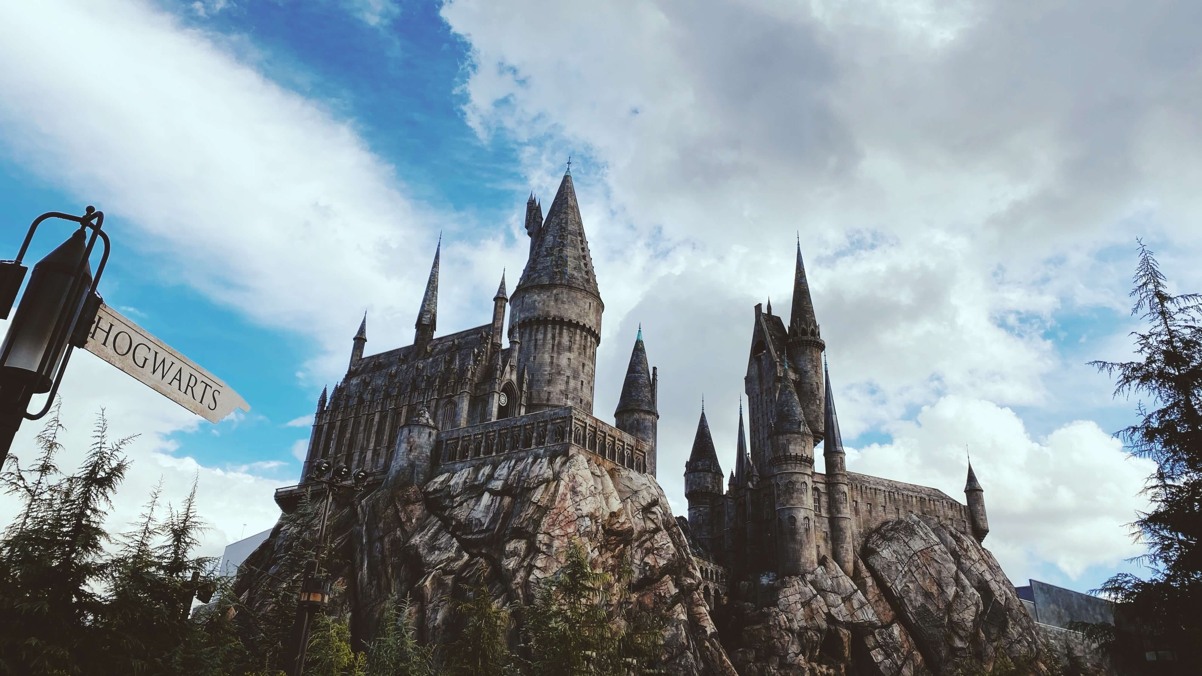 What does your Hogwarts House Say about Your Future College?