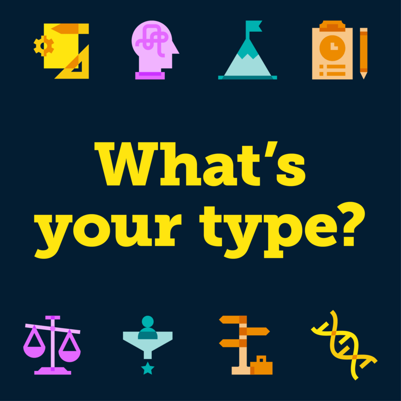 Graphic displaying "what's your type?" text and showing the 8 college-going culture type icons.
